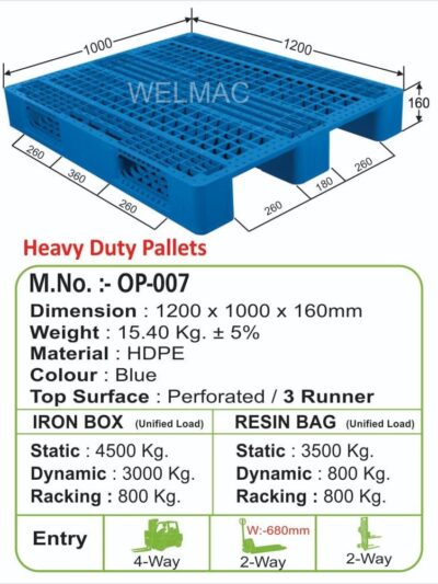 Heavy Duty Pallets (OP – 007)