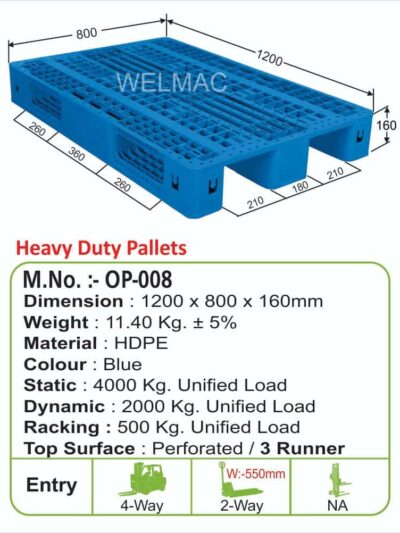 Heavy Duty Pallets (OP – 008)